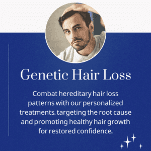 Poster showcasing solutions for genetic hair loss, featuring advanced treatments and expert care to restore fuller, healthier hair.